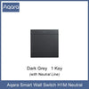 Aqara Smart Wall Switch H1M