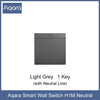 Aqara Smart Wall Switch H1M