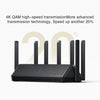 Xiaomi AX6000 AIoT Router