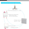 Aqara Two-Way Control Module