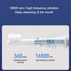 Xiaomi T100 Sonic Electric Toothbrush