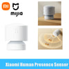 Xiaomi Mijia Human Presence Sensor